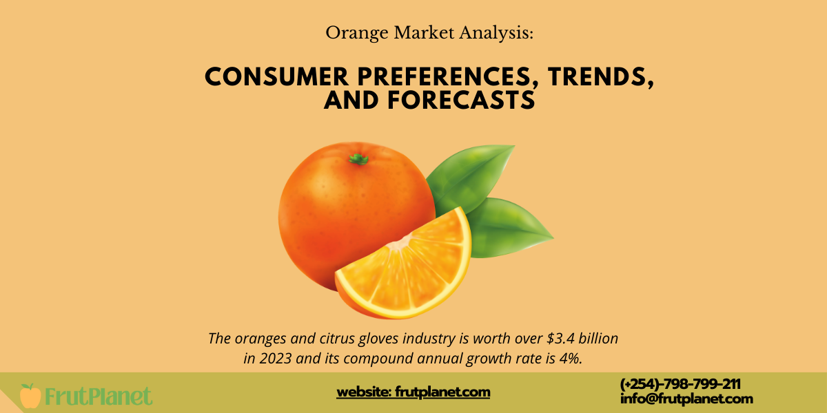 Orange Market Analysis