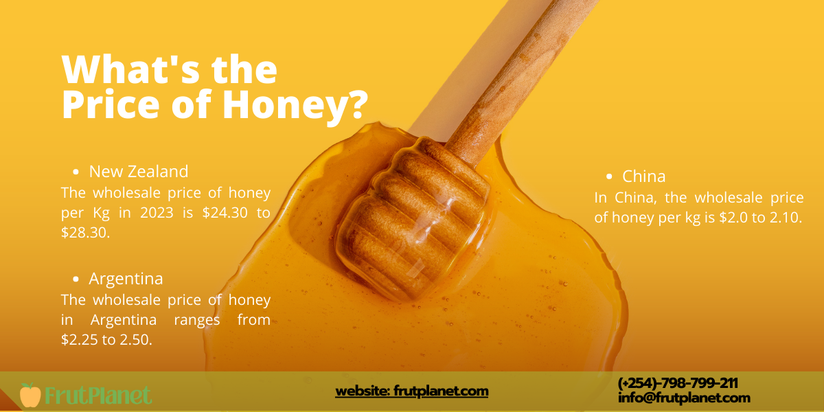 What's the Price of Honey