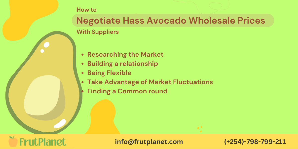 hass avocado wholesale price